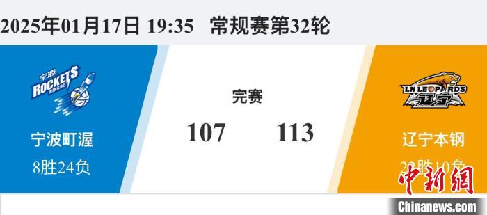 平了曼城